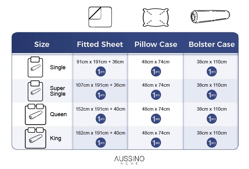 Inspire Walda 100% Cotton Fitted Sheet Set - Aussino Malaysia
