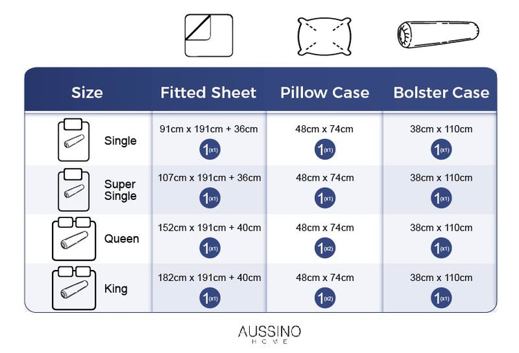Inspire Walda 100% Cotton Fitted Sheet Set - Aussino Malaysia
