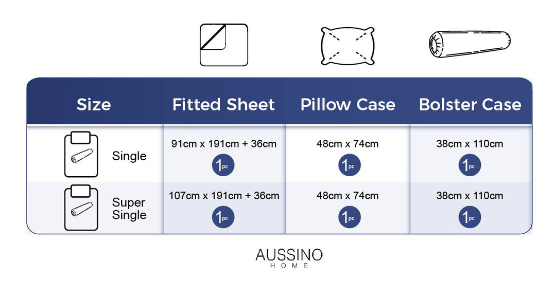 Aussino Kids Dinos 100% Cotton Fitted Sheet Set