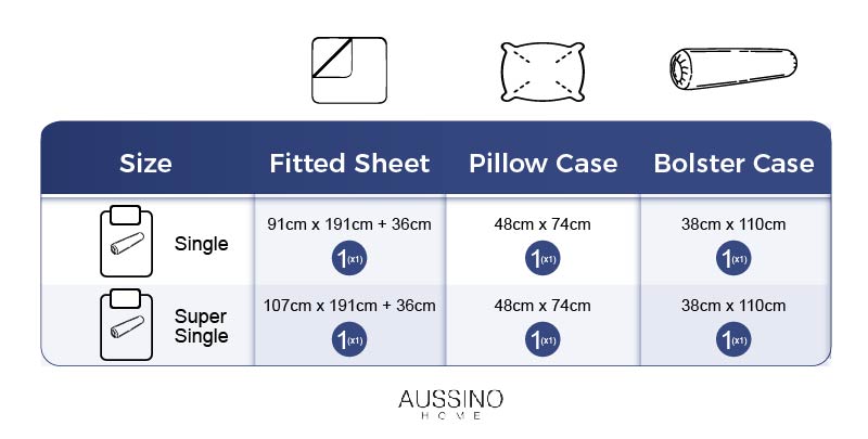 Aussino Kids Cosmos 100% Cotton Fitted Sheet Set - Aussino Malaysia
