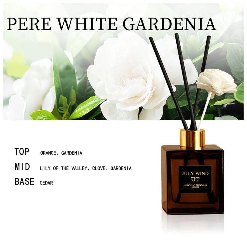 200ml Flameless Reed Diffuser Set Aromatherapy Oil Air Freshener Home Fragrance Room Perfume Diffuser