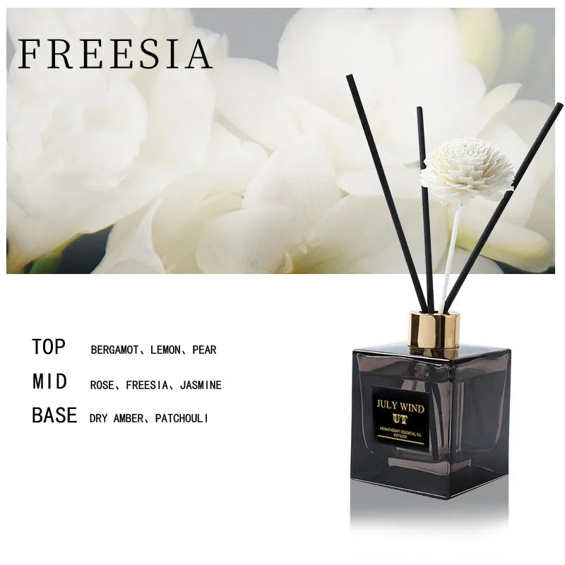 200ml Flameless Reed Diffuser Set Aromatherapy Oil Air Freshener Home Fragrance Room Perfume Diffuser