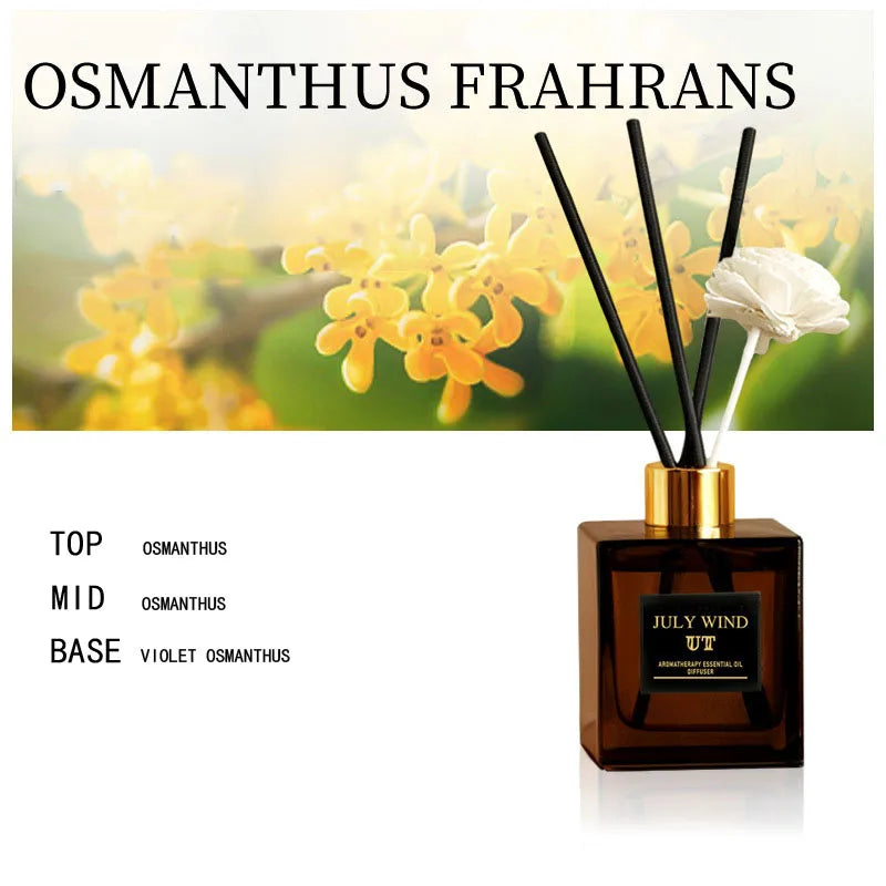 200ml Flameless Reed Diffuser Set Aromatherapy Oil Air Freshener Home Fragrance Room Perfume Diffuser