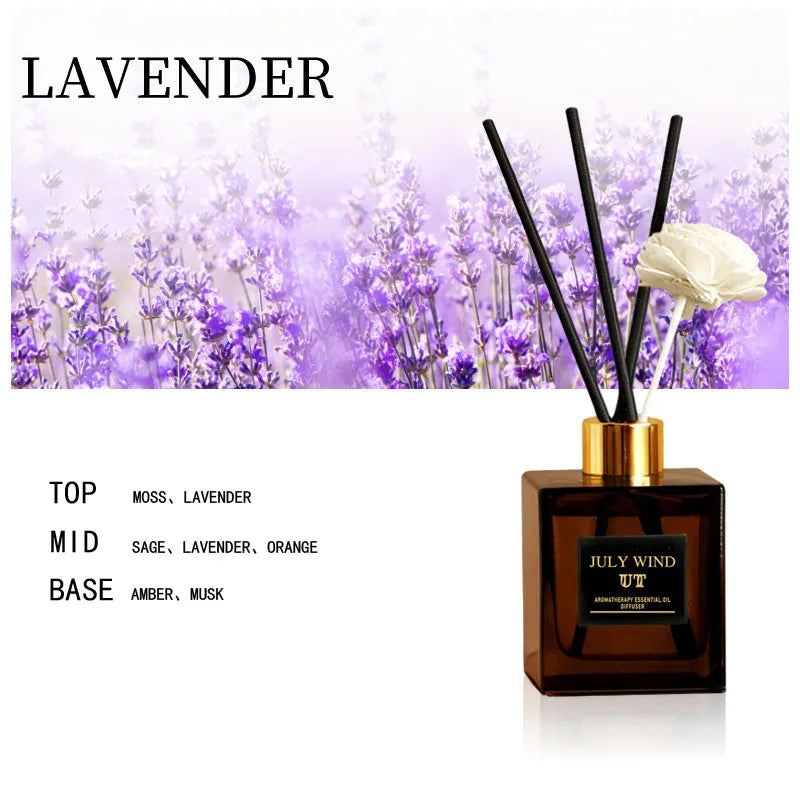 200ml Flameless Reed Diffuser Set Aromatherapy Oil Air Freshener Home Fragrance Room Perfume Diffuser