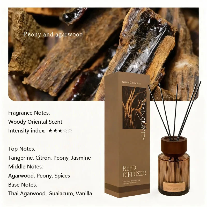 120ml Flameless Reed Diffuser Set Essential Oil Rattan Sticks Fragrance Home Fragrance Room Perfume Diffuser
