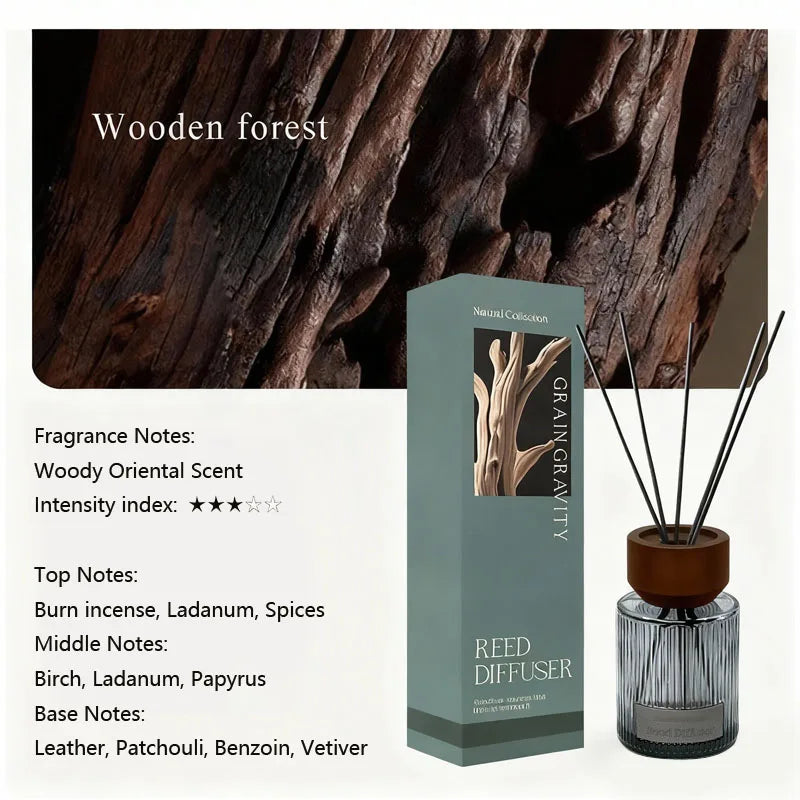 120ml Flameless Reed Diffuser Set Essential Oil Rattan Sticks Fragrance Home Fragrance Room Perfume Diffuser