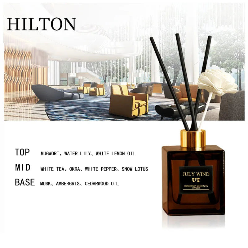 200ml Flameless Reed Diffuser Set Aromatherapy Oil Air Freshener Home Fragrance Room Perfume Diffuser