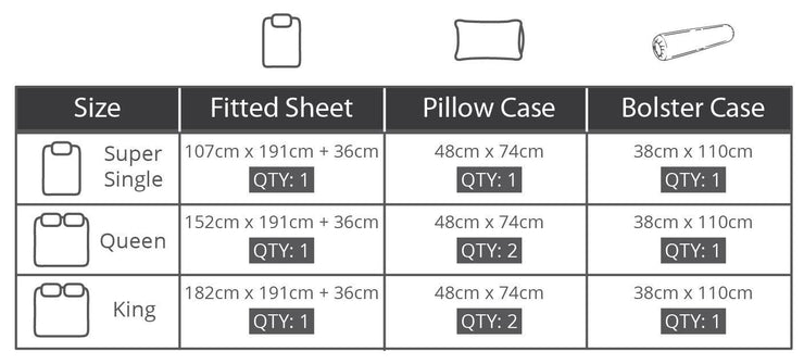 Relax Atlas Fitted Sheet Set - Aussino Malaysia
