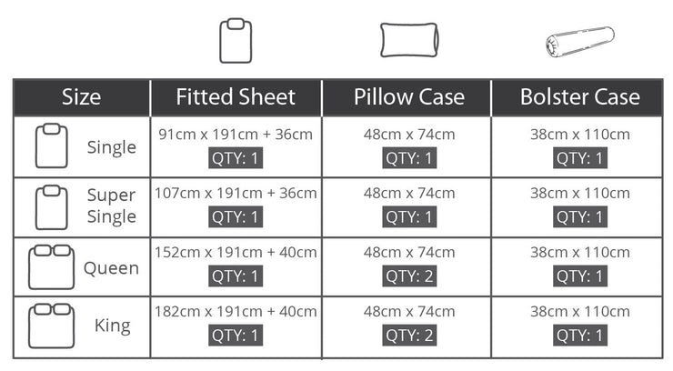 Aussino Kids Dinos 100% Cotton Fitted Sheet Set - Aussino Malaysia