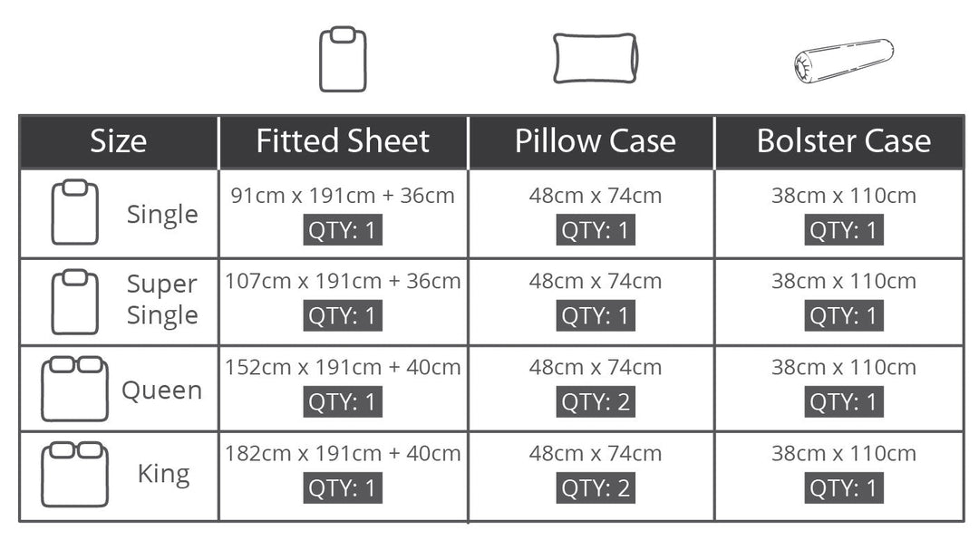 Loft Zephyr 100% Cotton Fitted Sheet Set - Aussino Malaysia