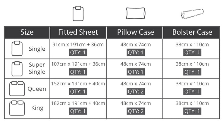 Contempo Lullabay 100% Cotton Fitted Sheet Set - Aussino Malaysia